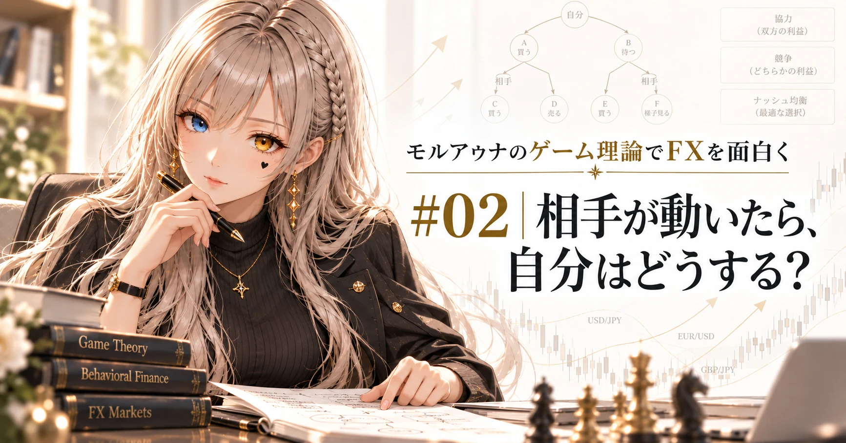 第2回 相手が動いたら、自分はどうする？ バナー